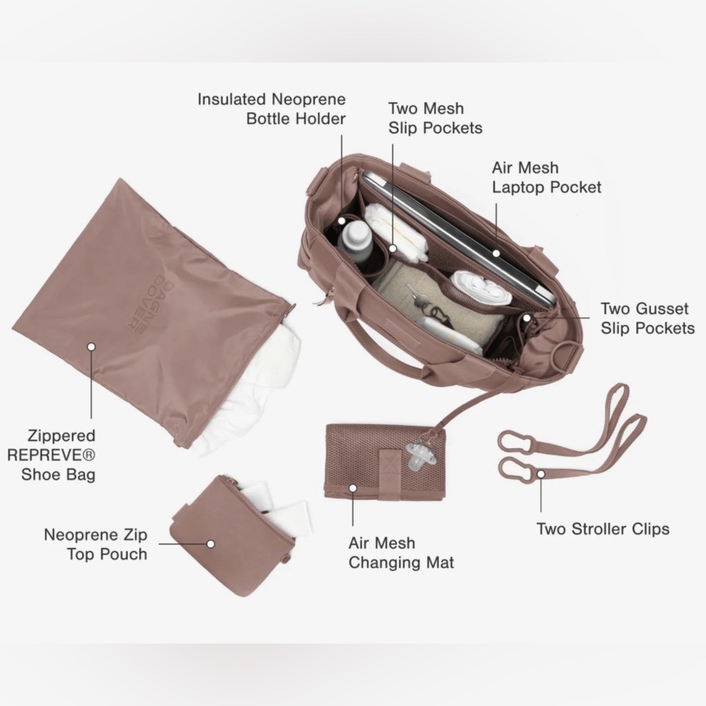 The Perfect Tote Bag! So many pockets! - Picture 10 of 15